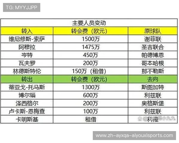 德甲联赛目前共有多少支球队？球队组成详解